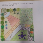 Architektura krajobrazu - projekty