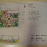 Architektura krajobrazu - projekty